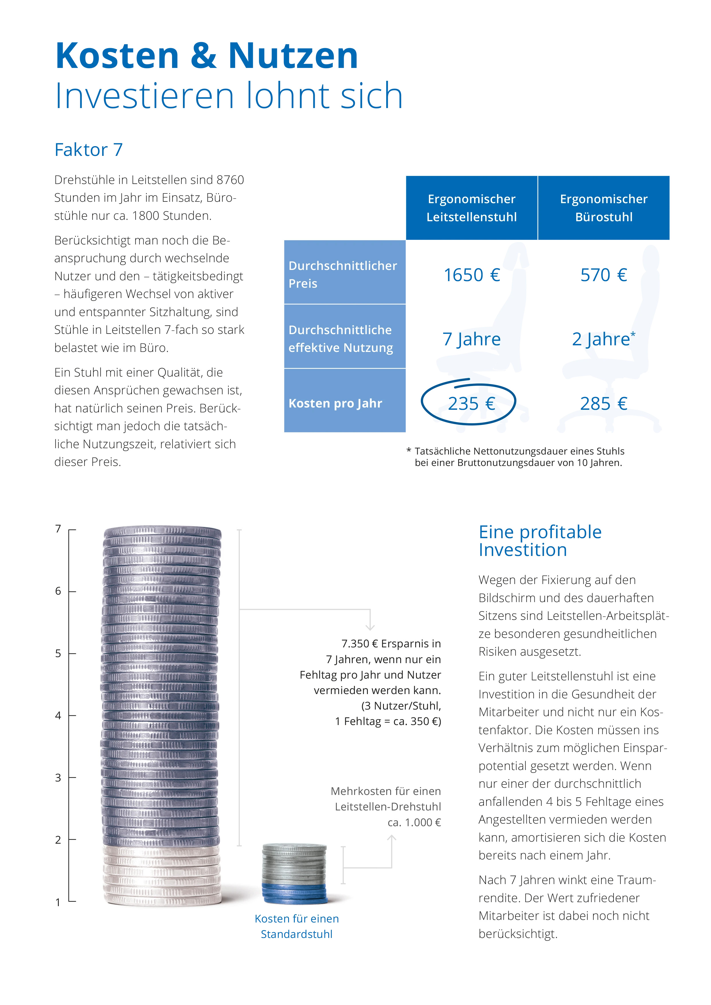 alternative text for the liked image